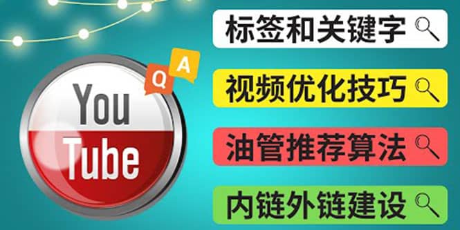 Youtube常见问题解答3 - 关键字选择,视频优化技巧,YouTube推荐算法简介