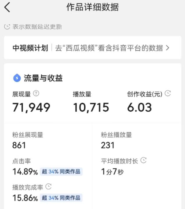 最新头条无脑搬运玩法,单号一天轻松十几块【视频教程+搬运软件】