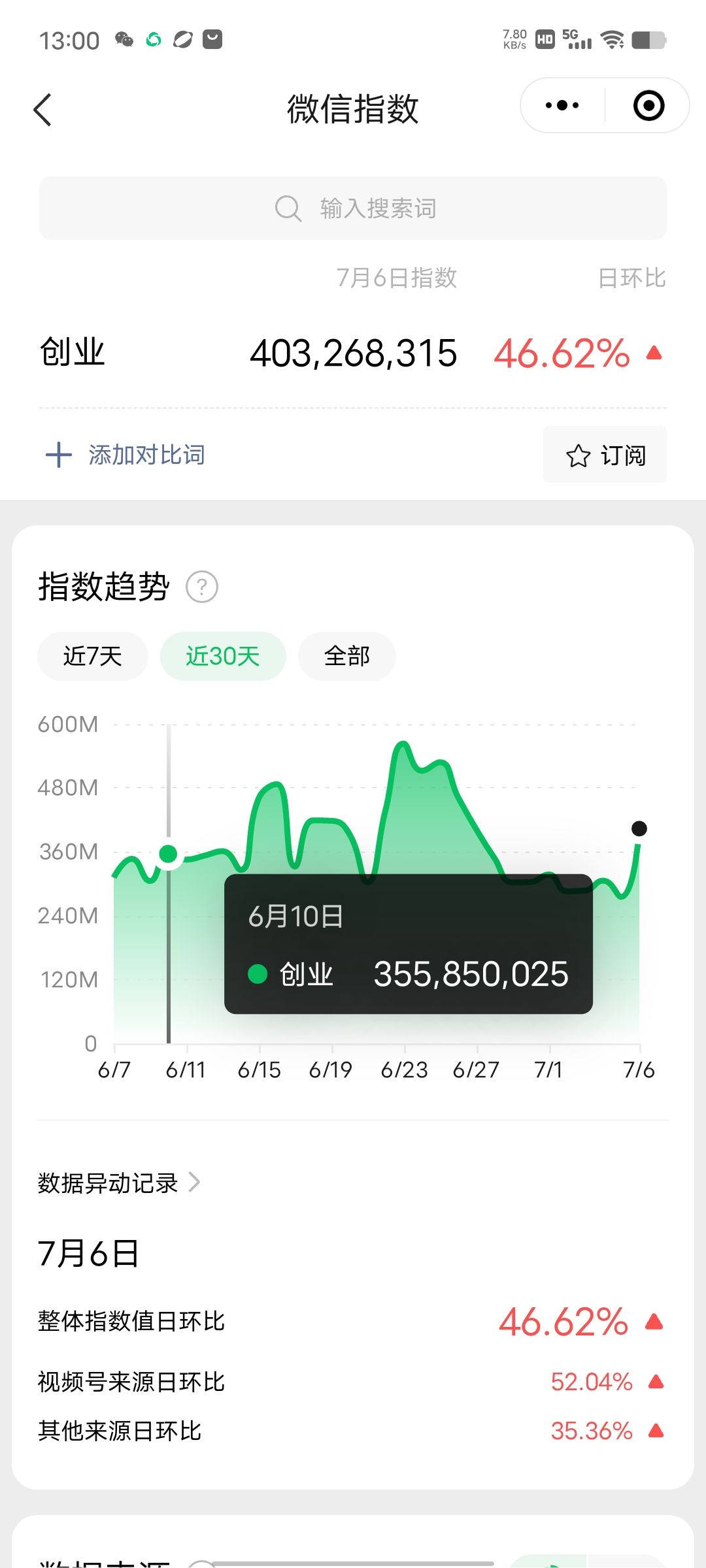 赚想赚钱的人的钱最好赚了:网络赚钱最靠谱项目