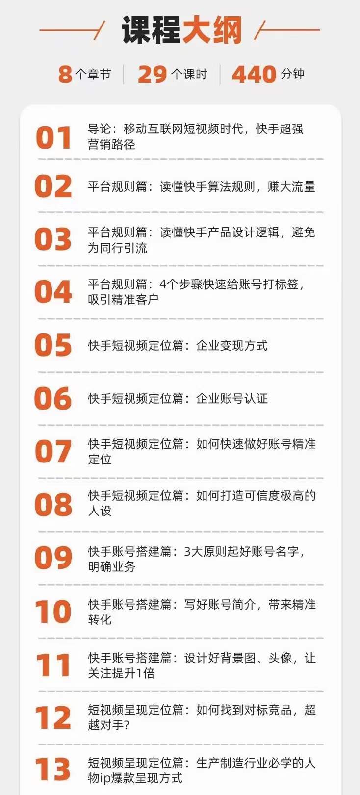 快手短视频引流变现赚钱全攻略:即学即用,小白变高手(价值980元)