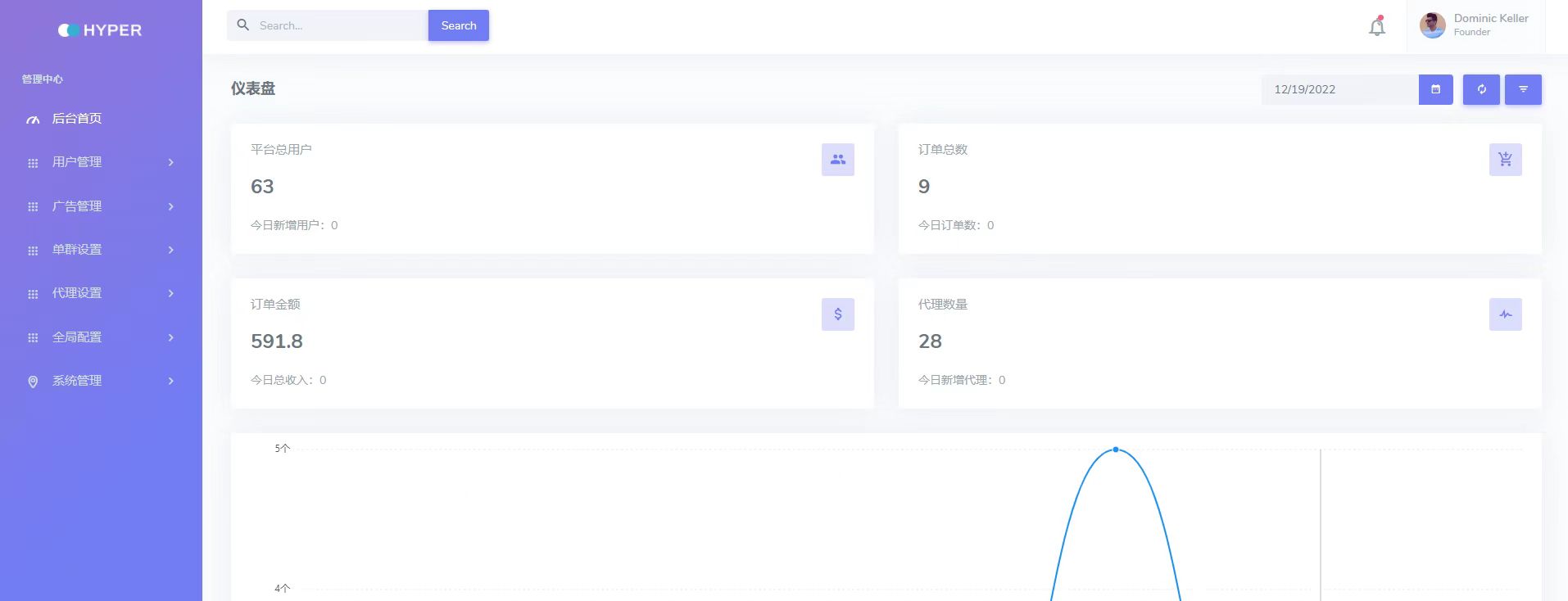 外面卖1980的付费进群免服务号认证免备案(源码+教程+变现)