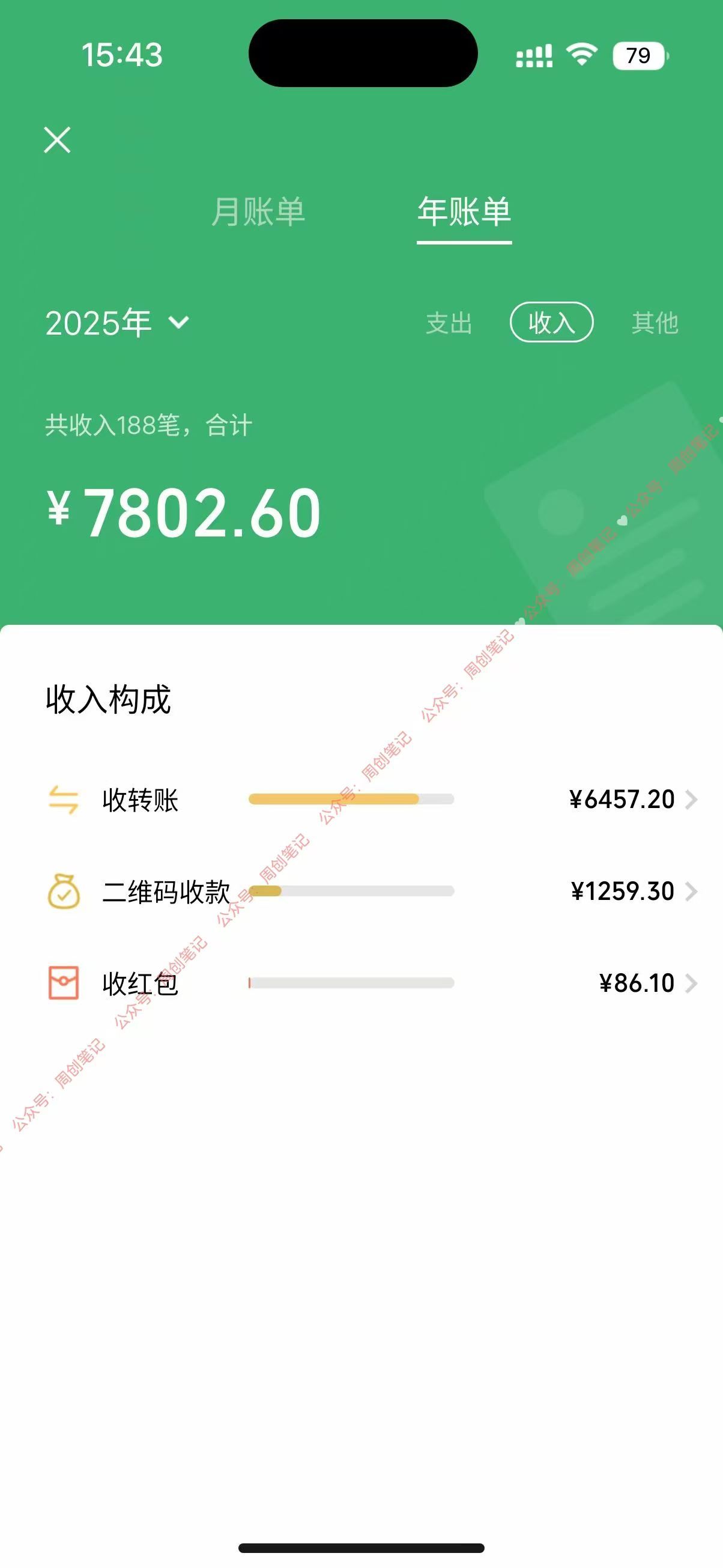 2025最稳赚钱项目,2.0版AI代写,时间自由,无需引流,轻松上手,单人一日200-800+