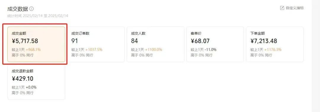 【视频号代运营】全程托管计划招募，躺赚模式，单月轻松变现7000+