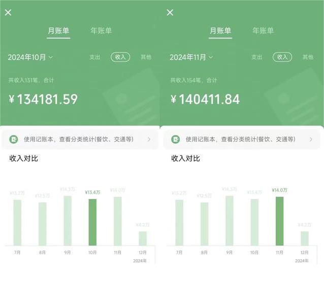 全网都在割你韭菜,我来教你做镰刀。卖项目就是最好的项目,2025年最牛互联网项目