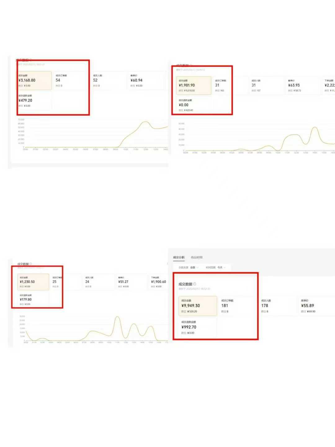 躺着赚钱!一个账号,月入3000+,短视频带货新手零门槛创业!”