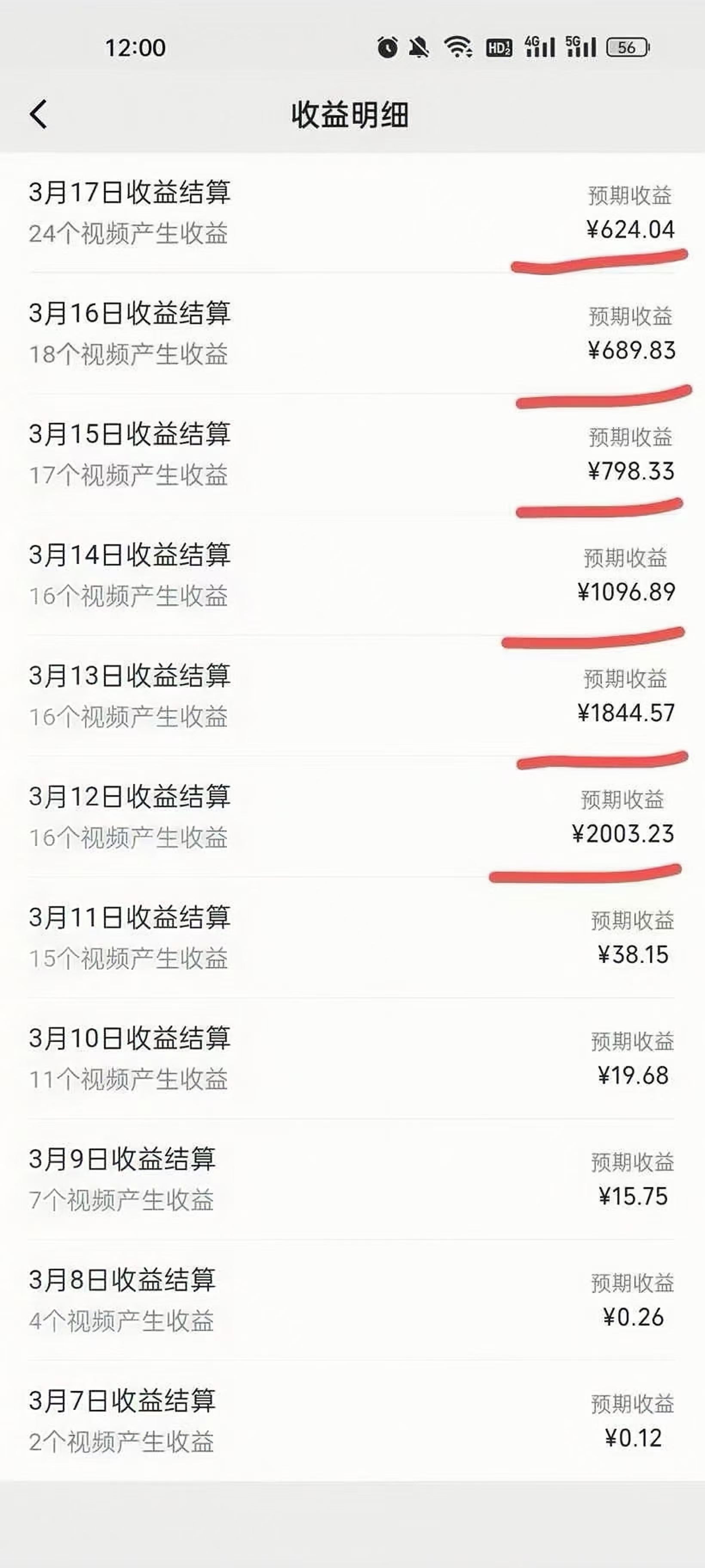 视频号风口项目，AI掘金，无脑操作，100%过原创，日入2000+，收益无上限