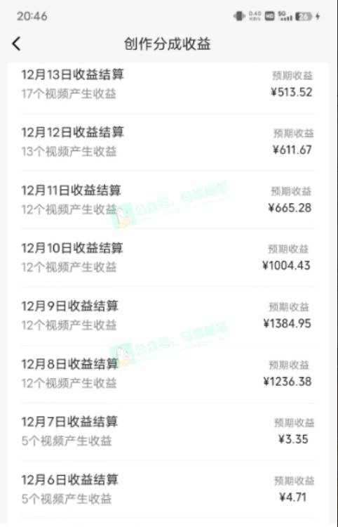 中视频新思路,双重去重100%过原创,一键分发多平台变现,简单无脑,日入1000+