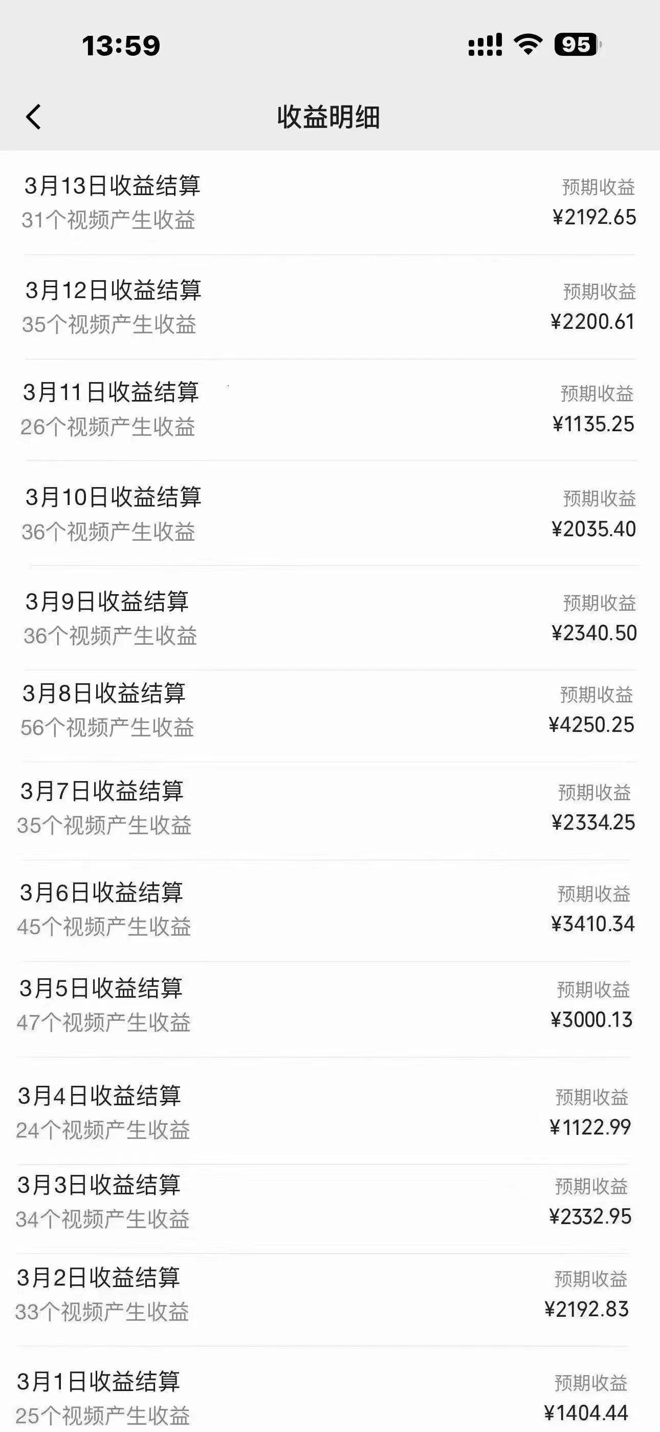 2024年视频号最新过原创技术,当天起号,收入稳定,日入1000+