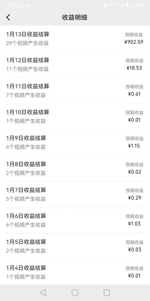 一天轻松三位数,视频号纯原创领域,春节童子送祝福,年末流量大爆炸