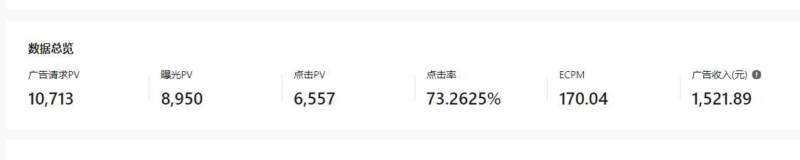 抖音【播剧最新】无人直播玩法，不违规、不封号， 一天收益3000+，一个...