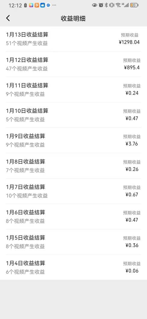 一天轻松三位数,视频号纯原创领域,春节童子送祝福,年末流量大爆炸