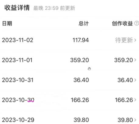 西瓜视频收益玩法,新手小白简单搬运日赚200+0粉就可以变现 有播放就有收益