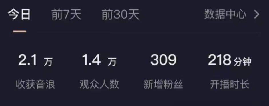 抖音最新玩法,九紫离火半无人直播,每天只需2小时,产出1000+