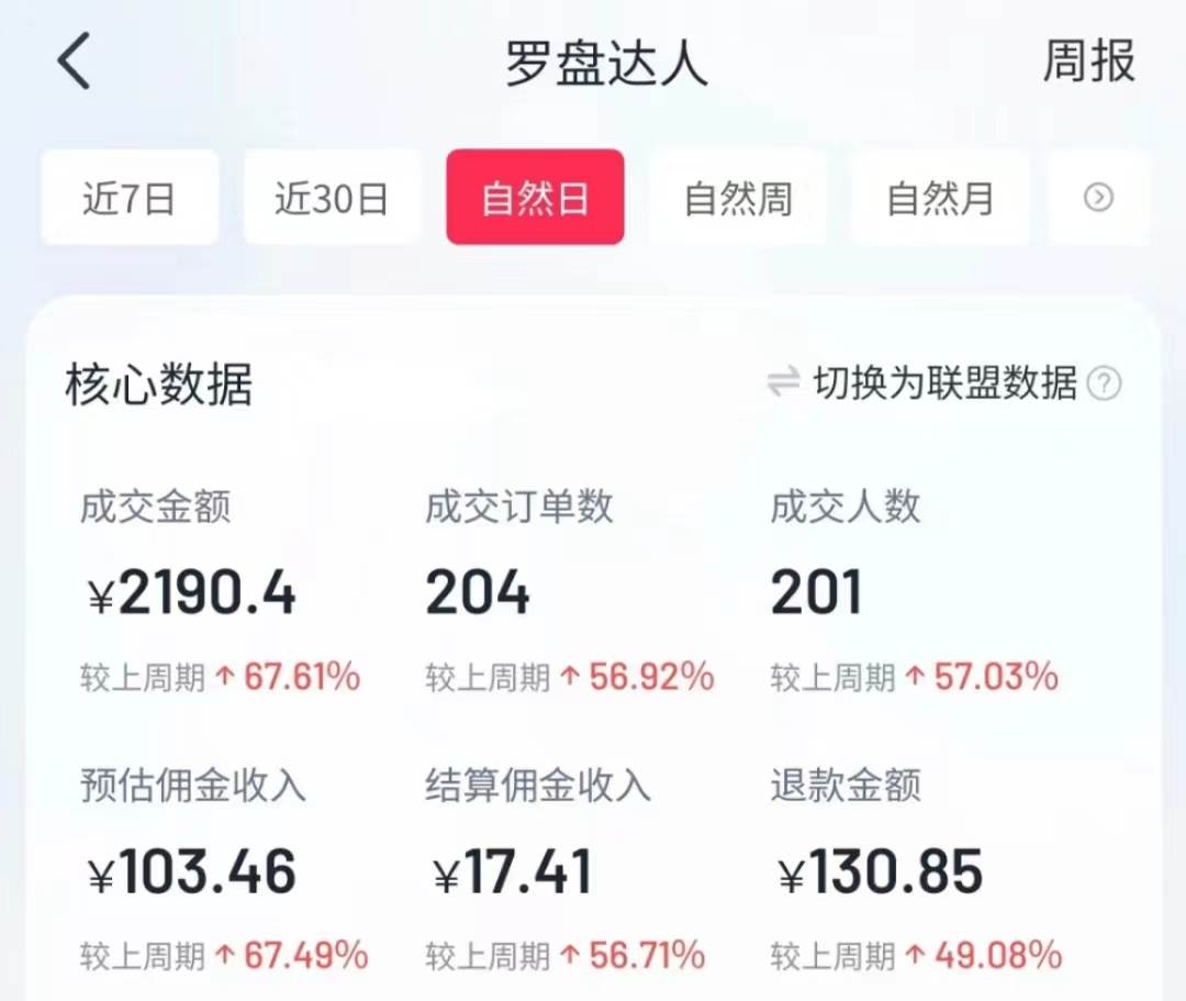 抖音【播剧最新】无人直播玩法，不违规、不封号， 一天收益3000+，一个...