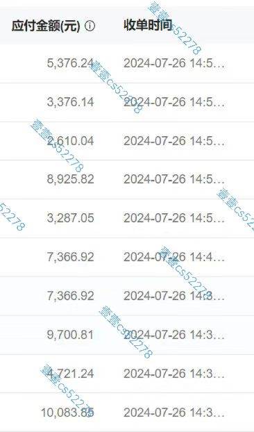 悟空拉新日入1000+无需剪辑当天上手,一部手机随时随地可做,全流程无...