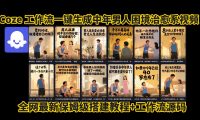 coze工作流一键生成，中年男人困境扎心高涨粉高播放量图文视频，保姆级拆解教程，无需剪辑，无需拍摄写文案智能体拆解教程