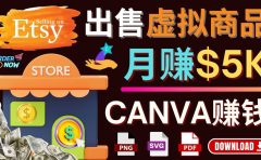 通过Etsy出售Canva模板,操作简单,收益高,月赚5000美元