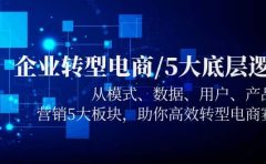 企业转型电商/5大底层逻辑,从模式 数据 用户 产品 营销5大板块,高效转型