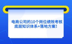 电商公司的10个岗位绩效考核的底层知识体系+落地方案