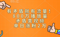 有矛盾就有流量！800万播放量的矛盾类视频，单日涨粉2万