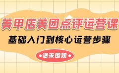 美甲店-美团点评运营课，基础入门到核心运营步骤（14节课）