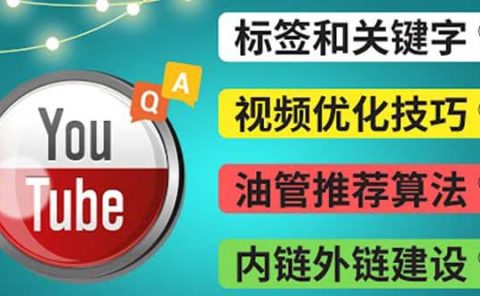 Youtube常见问题解答3 - 关键字选择,视频优化技巧,YouTube推荐算法简介