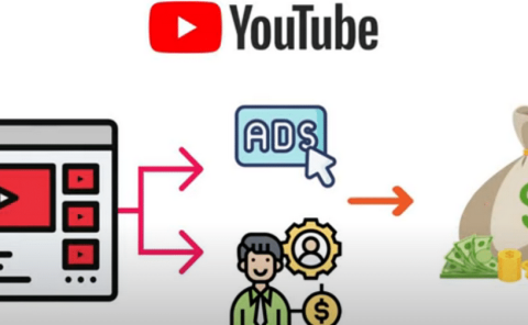 每个视频收入超过24000美元,上传热门短视频到YOUTUBE赚广告费+联盟营销收入