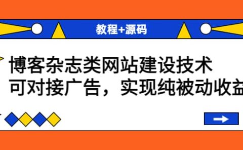 博客杂志类网站建设技术，可对接广告，实现纯被动收益（教程+源码）
