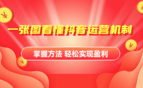 抖音机制详细解读