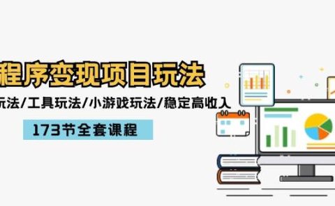 小程序变现项目玩法：图文玩法/工具玩法/小游戏玩法/稳定高收入/173节课程