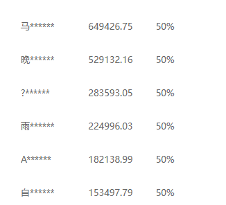 推广软件获取收益你来吗?