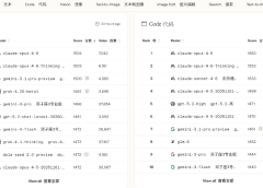 AI变现实战指南：从创意到收益，我的避坑与成功经验
