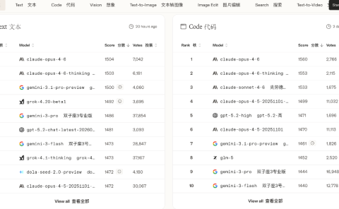 AI变现实战指南：从创意到收益，我的避坑与成功经验